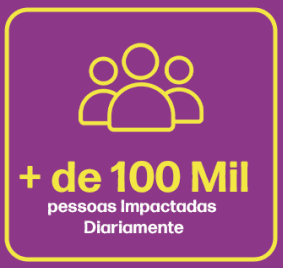 +100 mil pessoas impactadas diariamente